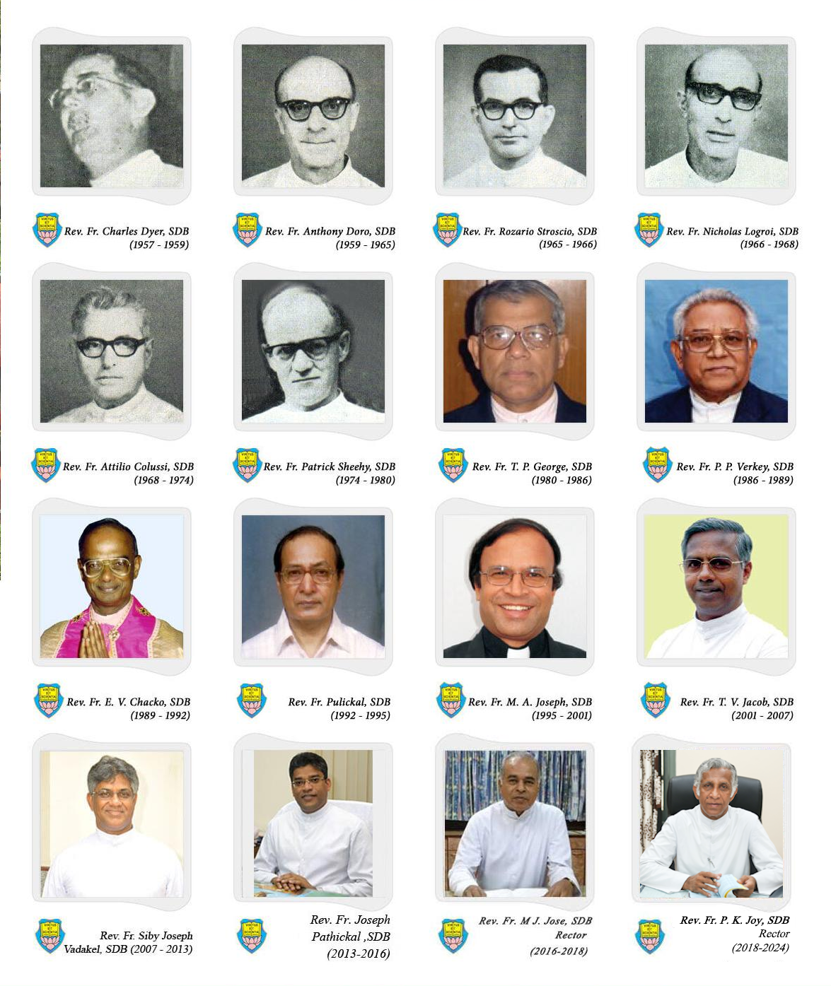 Past Rectors